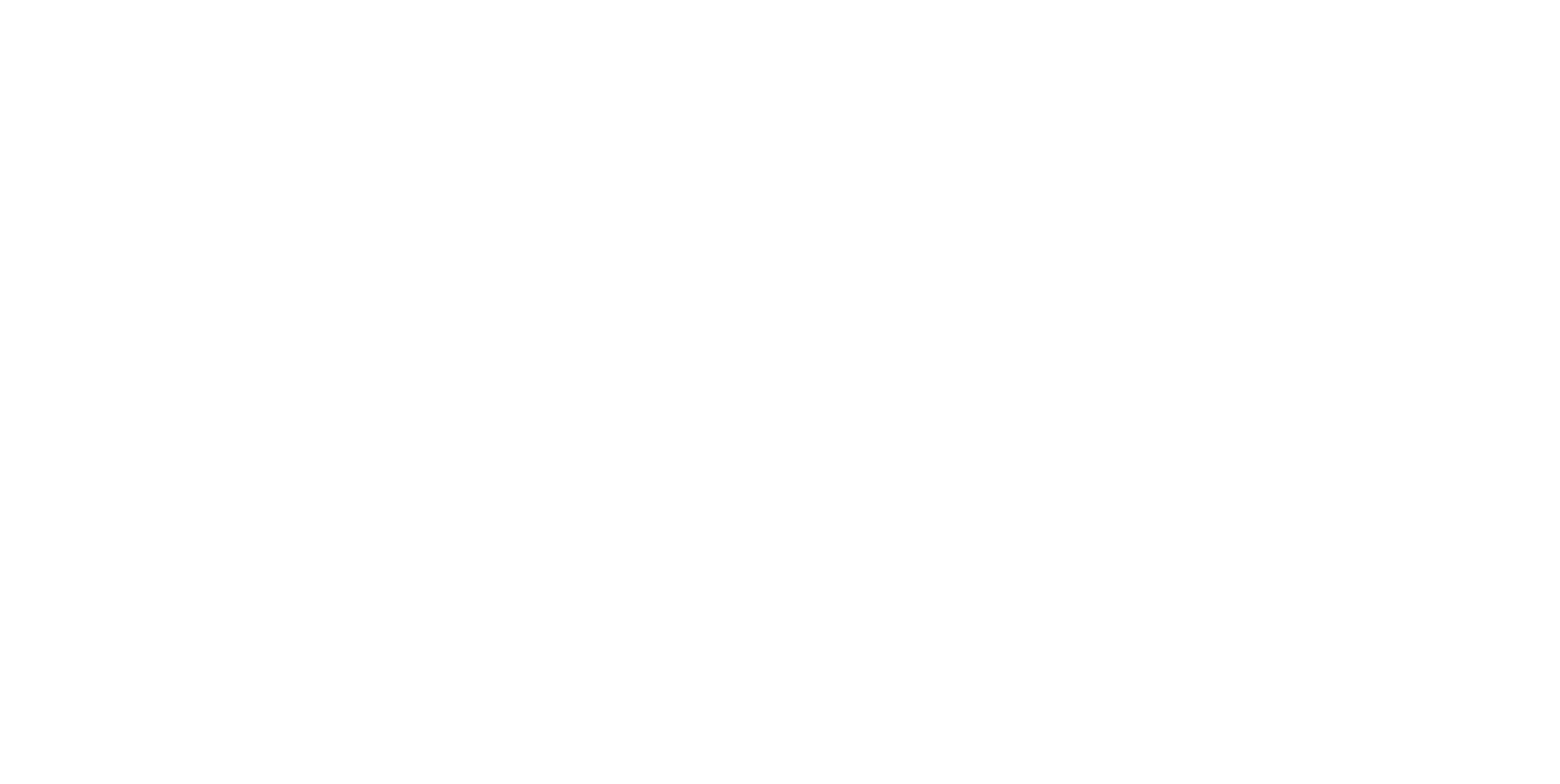 Sweet China